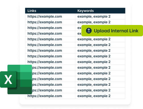 internal linking